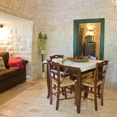 Trullo Panorama 洛科罗通多