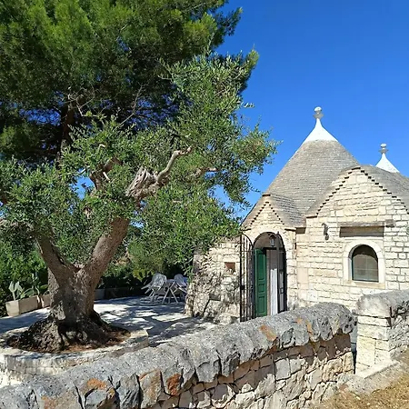 Trullo Panorama *